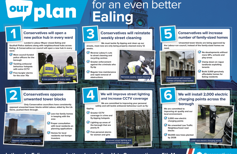 Our plan for Ealing